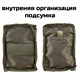 Подсумок утилитарный Атос средний мультикам POD-UTIL-2(1) - фото 16025